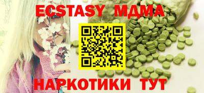 прущие грибы Ярославль