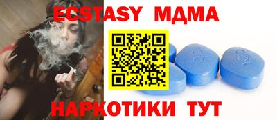 прущие грибы Ярославль